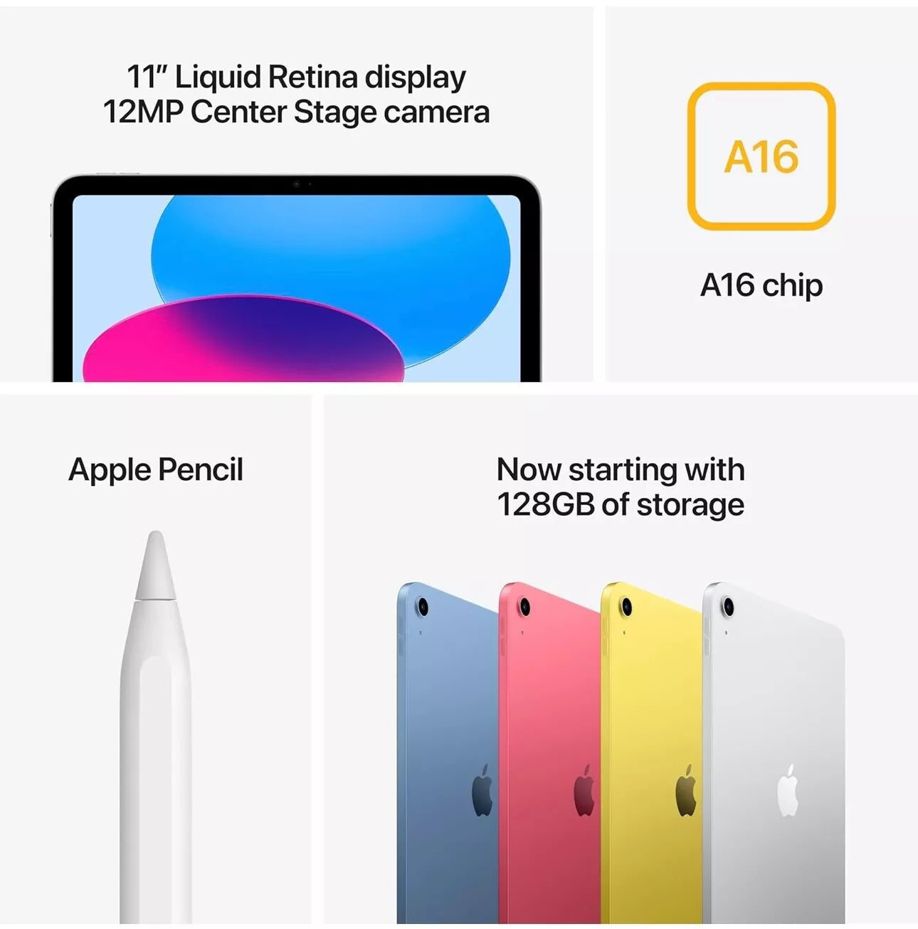 NEW Apple iPad 11" 11 Gen WIFI Only 128GB